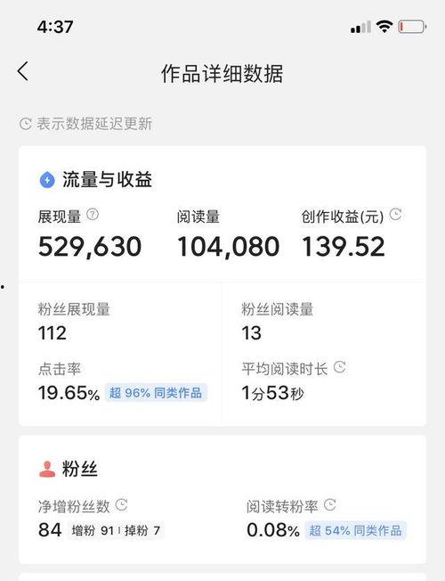 微头条的收益时间,揭秘收益背后的秘密