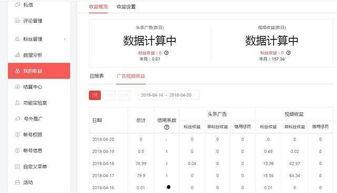 分享头条的收益在哪里,揭秘赚钱秘密，轻松掌握财富增长之道”