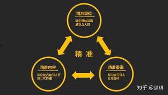 手机上看头条怎么开广告,一键操作，轻松赚钱