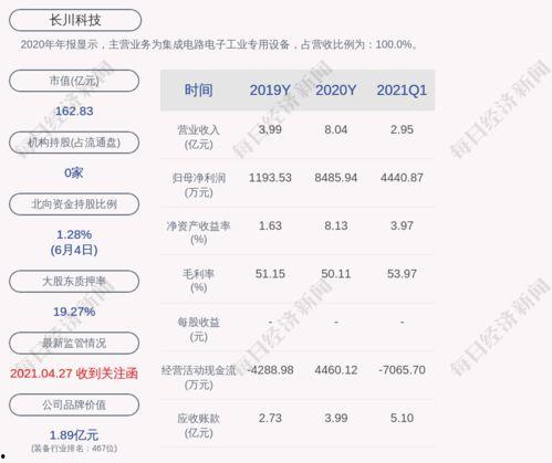股头条,揭秘市场热点，捕捉投资新机遇