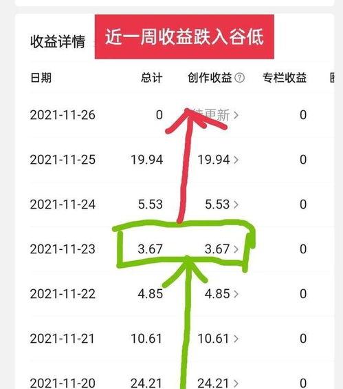 头条作品怎么添加字幕,头条作品字幕添加指南