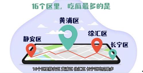 吃瓜群宗旨,揭秘娱乐圈幕后故事，畅享轻松娱乐时光