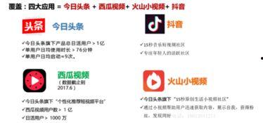 头条里什么属于资讯引擎,如何精准捕捉热点，打造个性化信息流