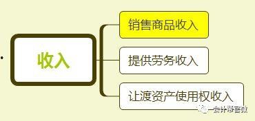 微头条导图,信息传播新趋势下的关键要素与策略